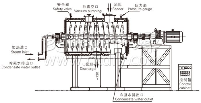 真空耙式干燥機結構示意圖